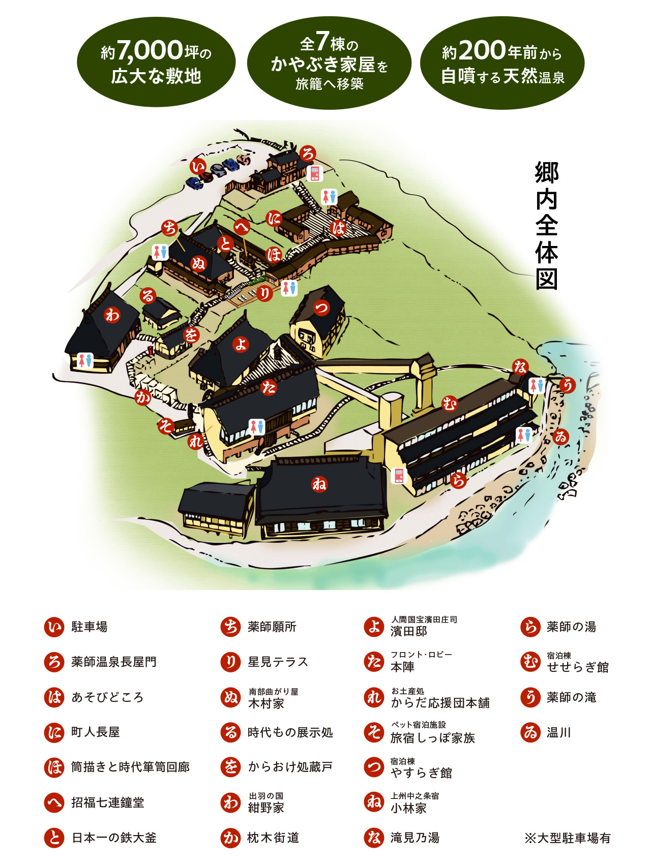 かやぶきの郷 薬師温泉 旅籠のご紹介